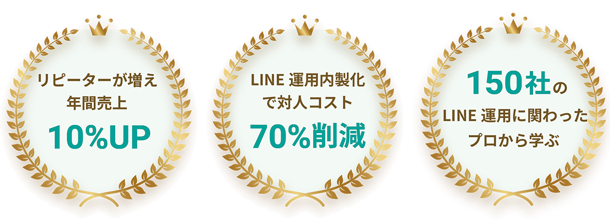 実績1